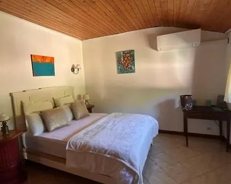 Dans De Caractere B&B